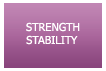 Strength Stability